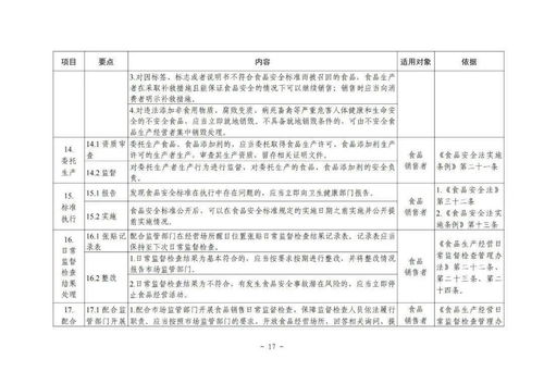 保健食品不得与特殊食品 药品混放销售 国家市场监管总局发布 食品销售者食品安全主体责任指南 试行